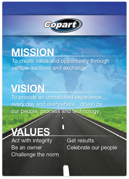 About Brand | Copart Design